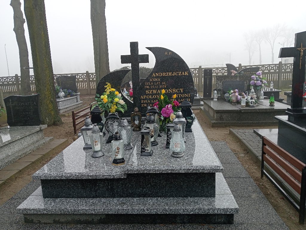 Grób Anna Andrzejczak